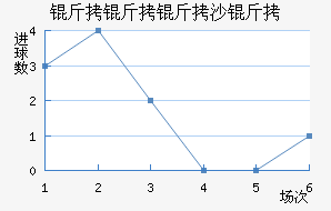 ������ɳ�׽�������������