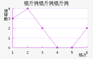 �����߽�������������