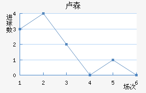 ¬ɭ��������������