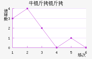 ţ������������������