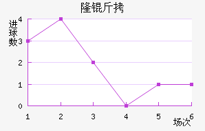 ��̶¡����������������