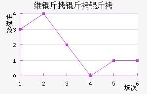 ά��������������������