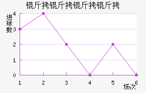 �������ɽ�������������