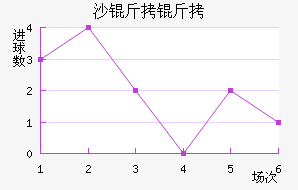 ���ն�����ɳ�����������������