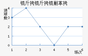 �����˸���������������