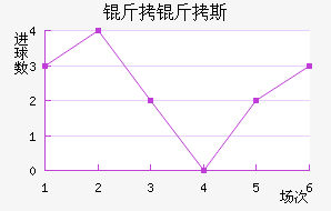 ����˹������������������