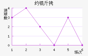 Լ����������������