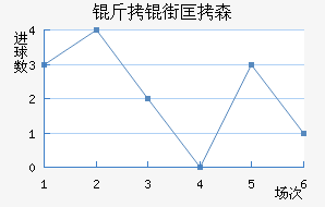 ���ֿ�ɭ��������������