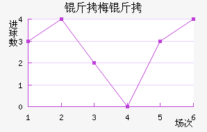 ��÷�����������������