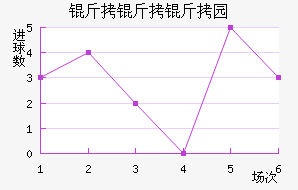 ������԰��ӥ��������������