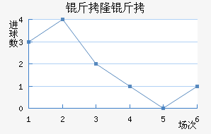 ��¡�ٽ�������������