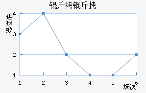 ���麽����������������