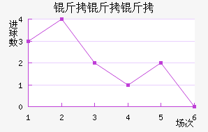 ������ʡ��������������