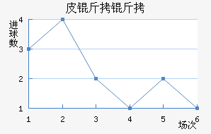 Ƥ���ٲ��������������