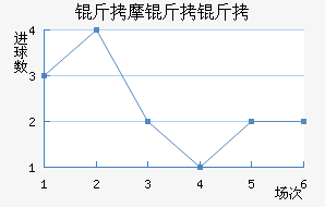 ��Ħ���ǽ�������������