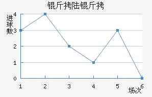 ����������½����������������