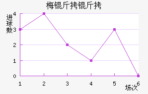 ÷������������������