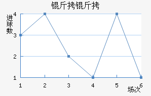 ����ά���˽�������������