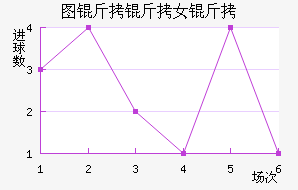 ͼ����Ů���������������