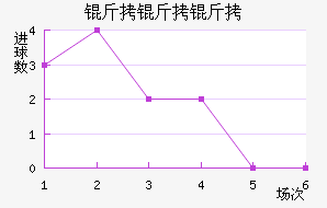 ��������������������