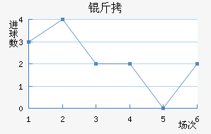 ��ʤ������������������