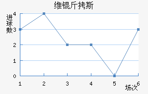 ά��˹��������������