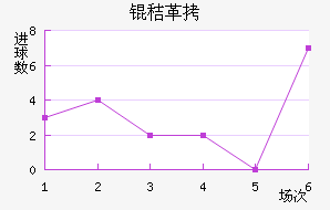 �ո���������������