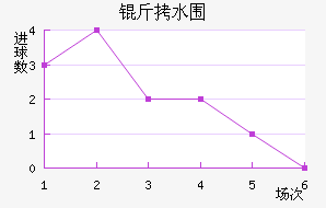 ��ˮΧ������������������