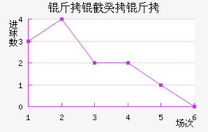 ���ع��˽�������������