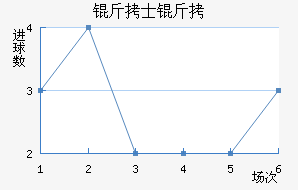 ��ʿ�ؽ�������������