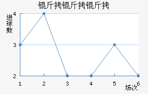 ������˹�ӽ�������������