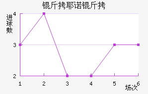 ��Үŵ�½�������������