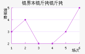 �籾������������������