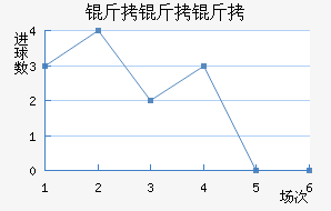 ��������������������