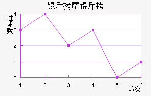 ��Ħ�ν�������������