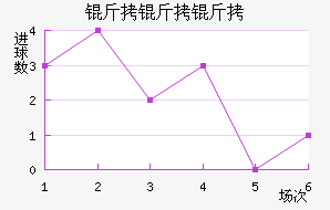 �������ϻ���������������