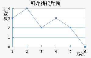 ��������Ħ��������������