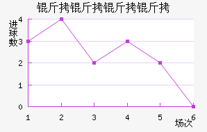 ���������׹���������������