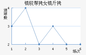 �϶��Ͷ�Ů���������������