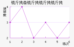 ��ɭ��������������