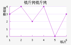 ����˹������������������