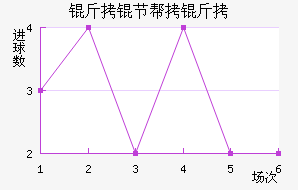 ���ڰ��н�������������