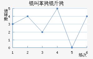 �и����������������