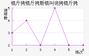 ����˹�в�����������������