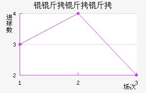 �尲������������������