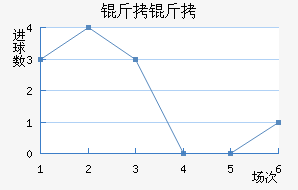 Ү·���䱴����������������