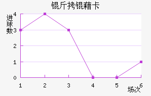 ���忨��������������