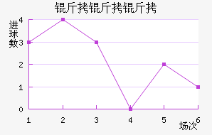 �������ս�������������