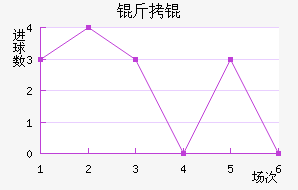 ��˽�������������