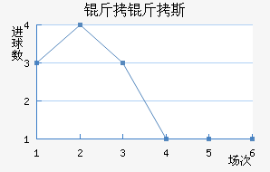 ����˹�����ǽ�������������